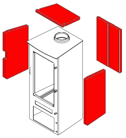 Brennraumauskleidungen für Panadero Kaminöfen