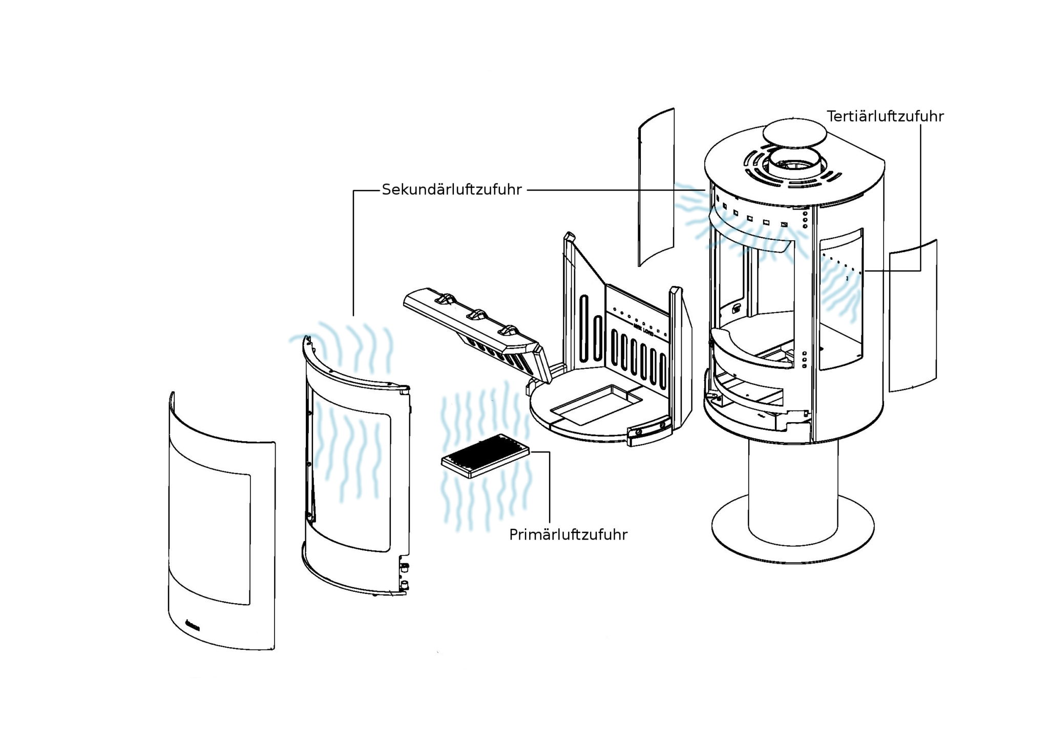 Die Luftzufuhr am Kaminofen richtig einstellen - Jetzt auf kaminofen.info