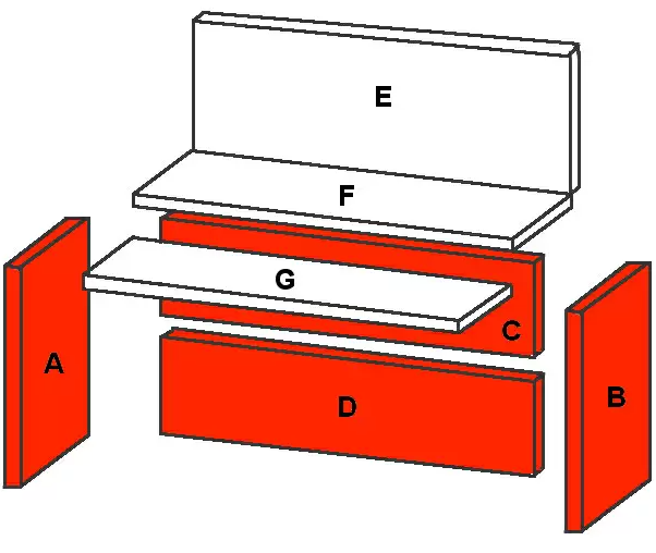 Brennraumauskleidungen für Eurotherm Kaminöfen